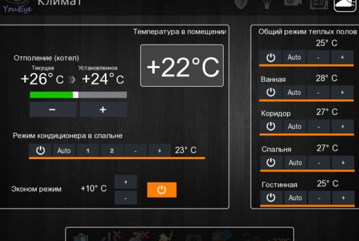 Рис.5 Климат