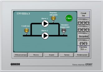 Шкаф управления ИТП