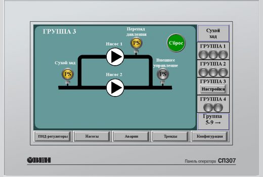 Шкаф управления ИТП