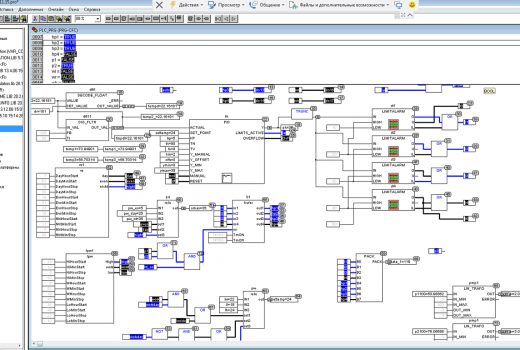 Модернизация системы управления отоплением здания
