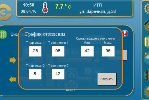 Система управления тепловым пунктом