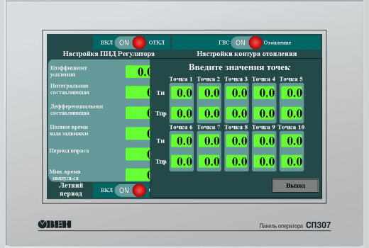 Шкаф управления ИТП