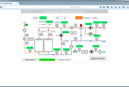 WSCADA - главный экран