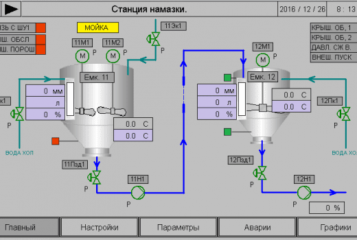 Скриншот сенсорной панели управления ШУ 2