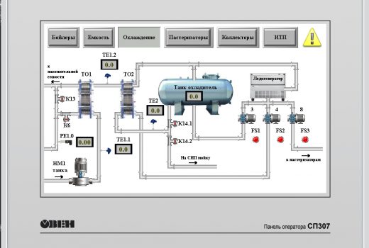 Контур охлаждения молока