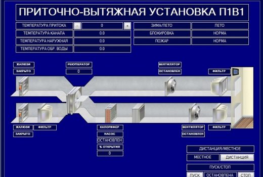 Автоматизация и диспетчеризация инженерных систем здания физкультурно-оздоровительного комплекса «Таволга»