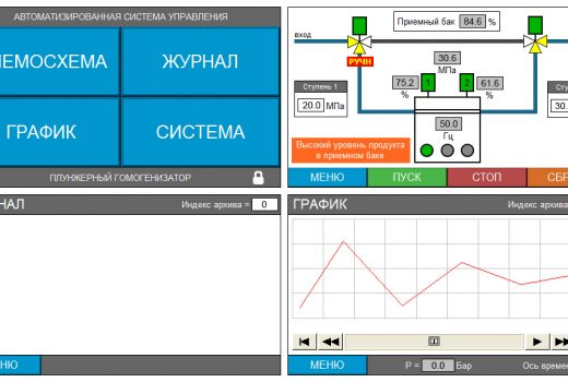 Пульт управления плунжерным гомогенизатором