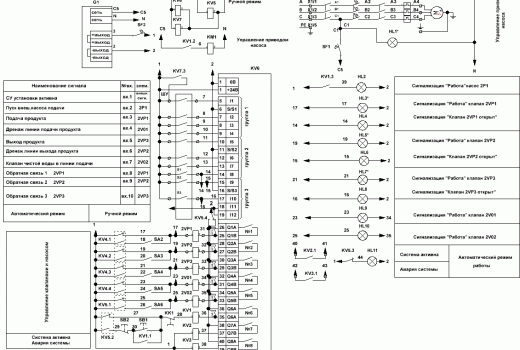 Схема электрическая