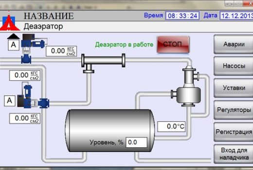 Автоматизированная система управления и диспетчеризации деаэратора