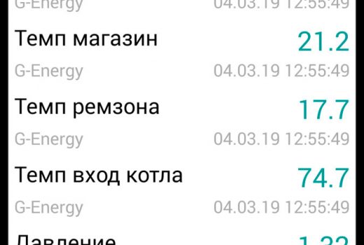 Щит управления системой отопления