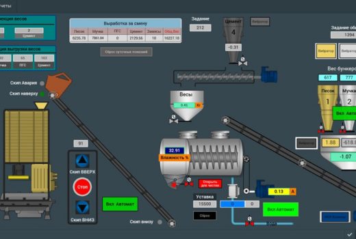 Скрин окна скады