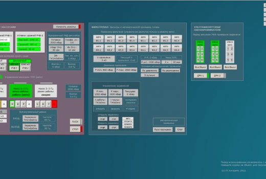 Панель управления