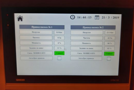 Автоматизация насосной станции котельной