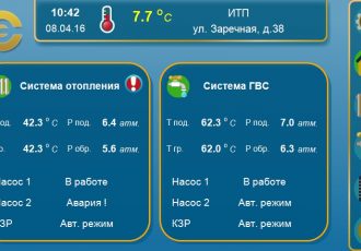 Система управления тепловым пунктом