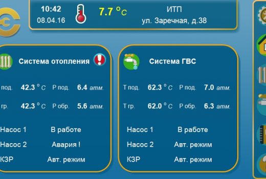 Система управления тепловым пунктом