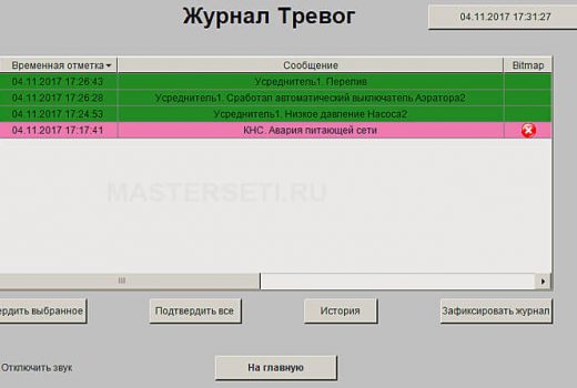 Журнал аварий