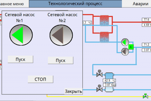 Всплывающее окно управление сетевыми насосами котельной