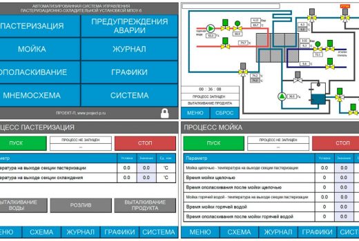 Пульт управления модульной пастеризационно-охладительной установкой для кваса