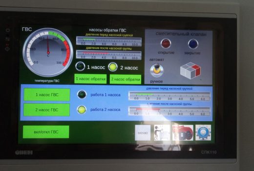 окно визулизации ГВС