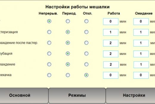Автоматизированная система управления заквасочным отделением