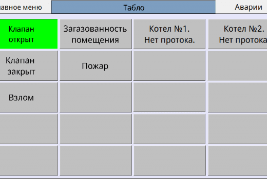 Экран табло сигнализации