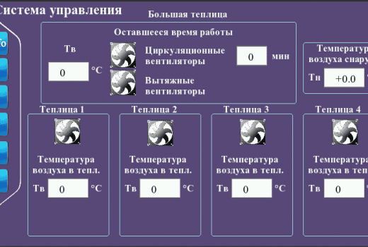 Система автоматического управления вентиляторами