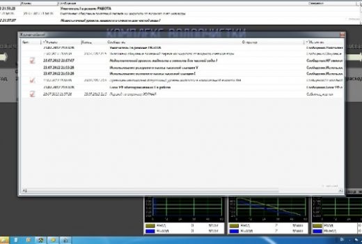 Управление системой очистки воды молочного производства