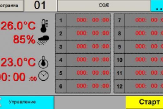 Основной экран управления