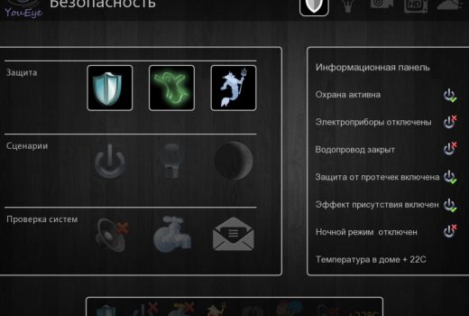 Рис.1 Безопасность