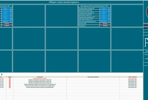 SCADA-система