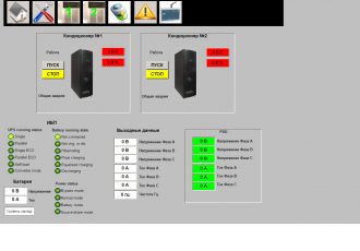 Блок диспетчеризации систем контроля на базе контроллера ОВЕН ПЛК323