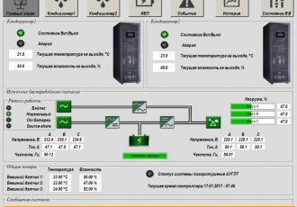 Диспетчеризации и управление кондиционерами на базе контроллера ОВЕН ПЛК323