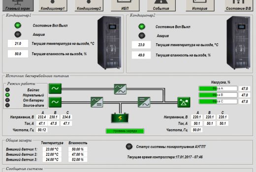 Диспетчеризации и управление кондиционерами на базе контроллера ОВЕН ПЛК323