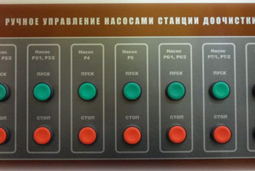 Рис. 3. Кнопки «ПУСК» и «СТОП» в случае ручного управления насосами на ЩУ