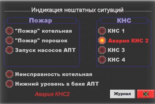 Пример индикации нештатной ситуации – авария на канализационно-насосной станции №2