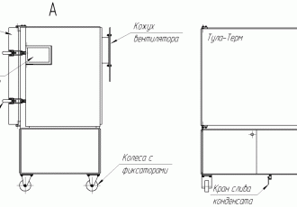 Универсальная вакуумная печь СНВС-8.8.8/2