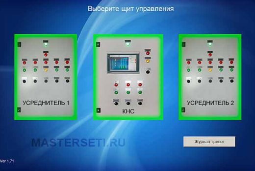 Основной экран панели управления. Зеленый ореол указывает на отсутствие аварий