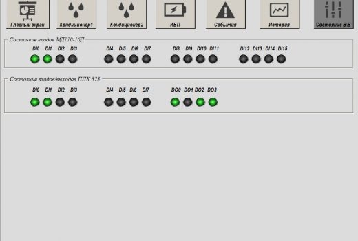 Диспетчеризации и управление кондиционерами на базе контроллера ОВЕН ПЛК323