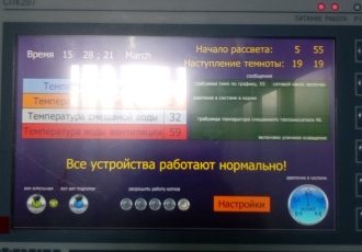 Котельная на базе сенсорного панельного контроллера ОВЕН СПК207