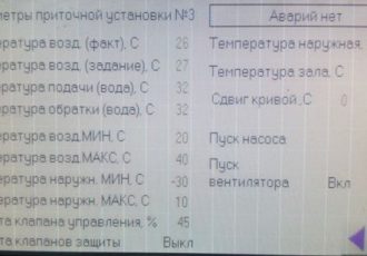 Шкаф управления приточно-вытяжной вентиляцией ШУВ-1.1