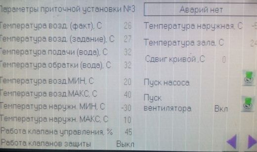 Шкаф управления приточно-вытяжной вентиляцией ШУВ-1.1