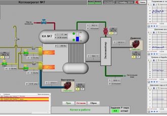 Автоматизация двух котлов ДКВр-10-13ГМ