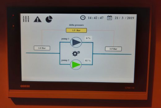 Автоматизация насосной станции котельной