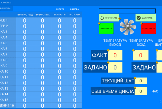 Интерфейс пользователя