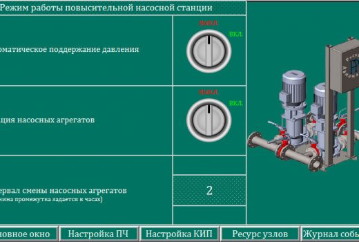 Автоматизация повысительной насосной станции