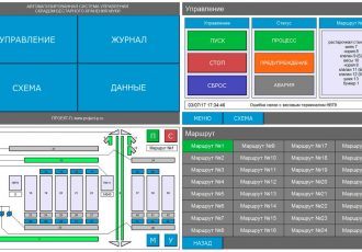 Автоматизированная система управления складом бестарного хранения муки