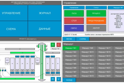 Экраны панели оператора