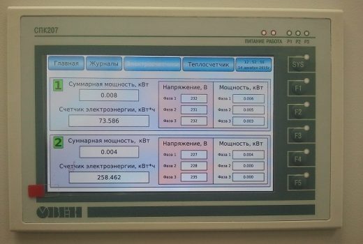 АСУД склада (автоматизация систем управления и диспетчеризации)