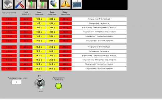 Блок диспетчеризации систем контроля на базе контроллера ОВЕН ПЛК323