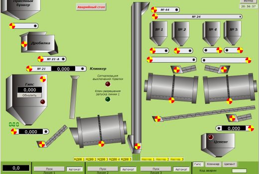Автоматизация производства цемента